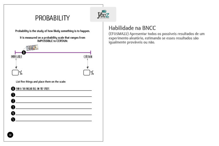 Atividade do Livro de Math para alunos do 5º ano (Fund I). Educação Bilíngue.