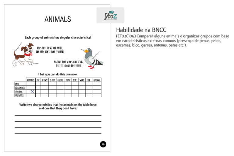 Atividade do livro de Science para alunos do 3º ano (Fund I). Educação Bilíngue