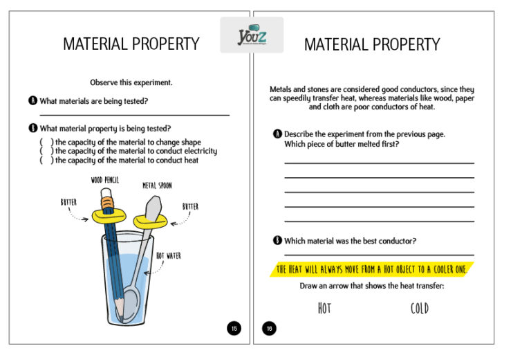 Atividade do livro de Science do 5º ano (Fund I). Educação Bilíngue