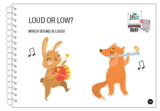 Atividade do livro de inglês para crianças de 2 anos. Educação Infantil Bilíngue.